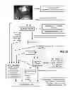 Fig. 12 - Methods and systems for content processing
