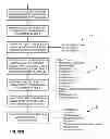 Fig. 17 - Methods and systems for content processing