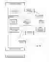 Fig. 18 - Methods and systems for content processing