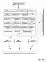 Fig. 20 - Methods and systems for content processing