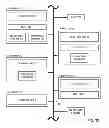 Fig. 22 - Methods and systems for content processing