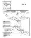 Fig. 25 - Methods and systems for content processing