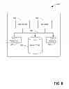 Fig. 09 - Crosstalk cascades for use in object detection