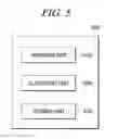 Fig. 06 - Gaming scheme using general mood information