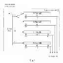 Fig. 06 - Streaming wavelet transform