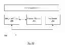 Fig. 09 - Streaming wavelet transform