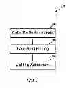 Fig. 08 - EDITOR FOR ASSEMBLED GROUP IMAGES