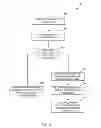 Fig. 09 - EDITOR FOR ASSEMBLED GROUP IMAGES