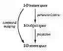 Fig. 01 - PANORAMIC IMAGE VIEWER