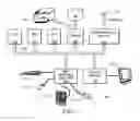 Fig. 03 - Boundary-based high resolution depth mapping