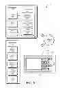 Fig. 03 - Photo chapters organization