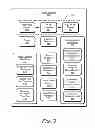 Fig. 04 - Photo chapters organization