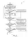 Fig. 08 - Photo chapters organization