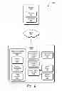 Fig. 09 - Photo chapters organization