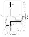 Fig. 04 - Optimized ultra large area optical fibers