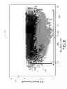 Fig. 07 - Optimized ultra large area optical fibers