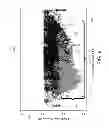 Fig. 10 - Optimized ultra large area optical fibers
