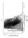 Fig. 11 - Optimized ultra large area optical fibers