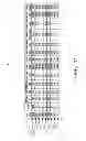Fig. 12 - Optimized ultra large area optical fibers