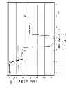 Fig. 14 - Optimized ultra large area optical fibers