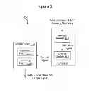 Fig. 02 - Media device power management techniques