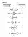 Fig. 04 - Media device power management techniques