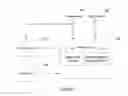 Fig. 04 - Spatial seeking in media files