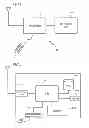 Fig. 02 - DATA PROCESSING DEVICE