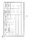 Fig. 06 - DATA PROCESSING DEVICE