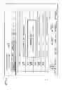 Fig. 12 - DATA PROCESSING DEVICE