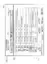 Fig. 13 - DATA PROCESSING DEVICE