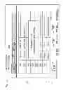 Fig. 15 - DATA PROCESSING DEVICE