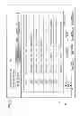Fig. 17 - DATA PROCESSING DEVICE