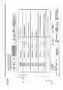 Fig. 18 - DATA PROCESSING DEVICE