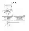 Fig. 05 - Content management apparatus, recording apparatus, operation apparatus, content management system, and control methods thereof