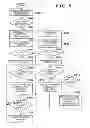 Fig. 06 - Content management apparatus, recording apparatus, operation apparatus, content management system, and control methods thereof