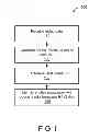 Fig. 02 - Systems and Methods for Tracking Players based on Video data and RFID data