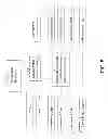 Fig. 09 - Systems and Methods for Tracking Players based on Video data and RFID data