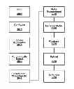 Fig. 01 - Video feed playback and analysis