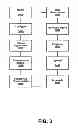Fig. 04 - Video feed playback and analysis