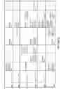Fig. 07 - Editing video using a corresponding synchronized written transcript by selection from a text viewer
