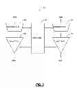 Fig. 04 - Fault localization using tandem connection monitors in optical transport network