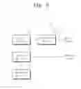 Fig. 07 - Apparatus and method for measuring IQ imbalance for optical receiver