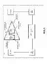 Fig. 04 - Optical amplifier controller
