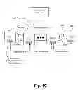 Fig. 03 - Quality of service application for different data flow types