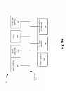 Fig. 06 - Quality of service application for different data flow types