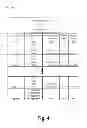 Fig. 07 - Quality of service application for different data flow types