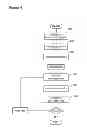 Fig. 04 - In-skin wavelength division multiplex (WDM) path computation