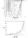 Fig. 03 - System and method for apriori decoding