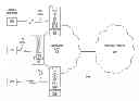 Fig. 01 - Method and apparatus for providing communication using a terahertz link